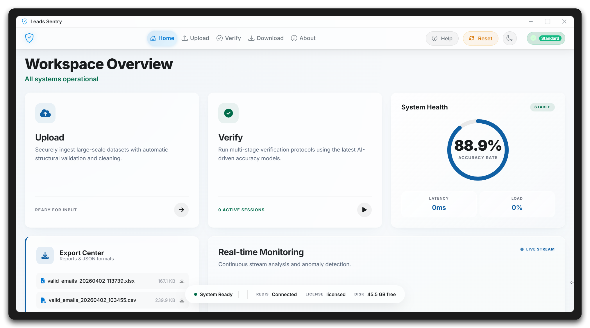 Leads Sentry Dashboard Interface