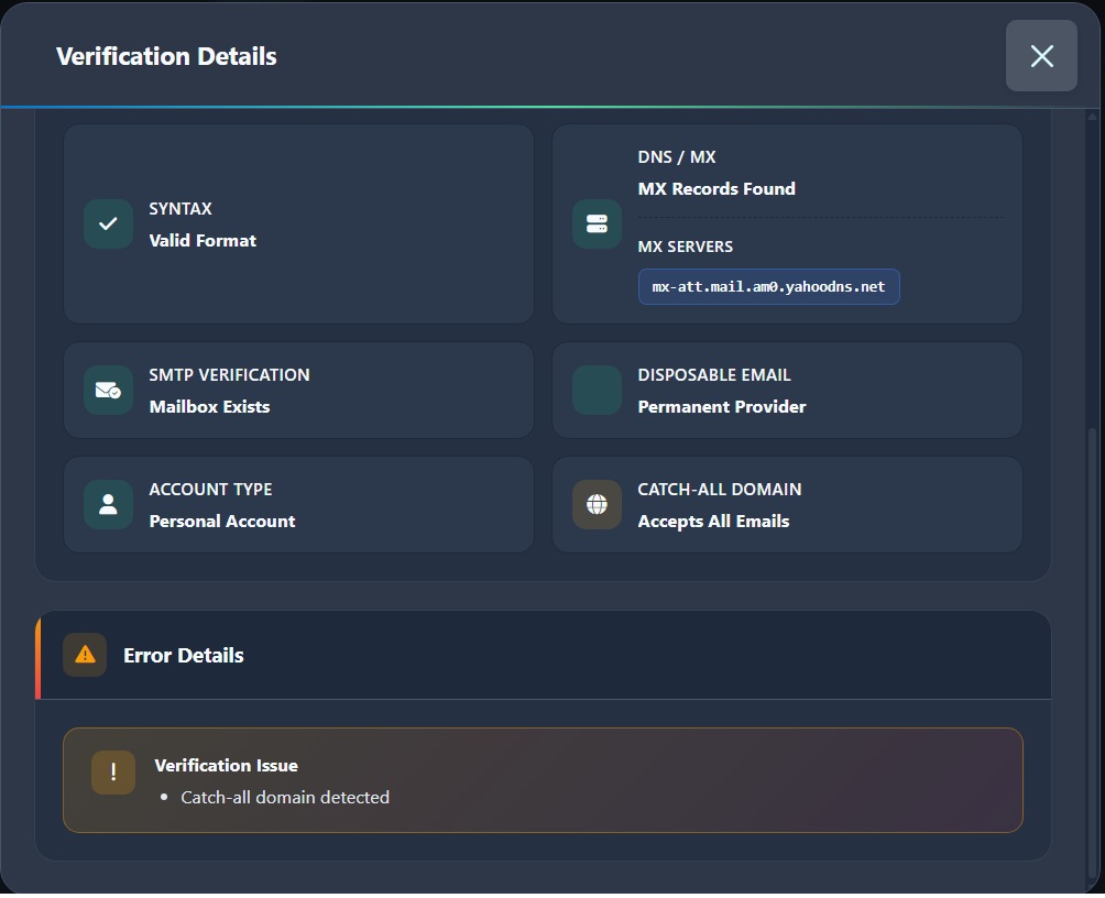 Verification Metrics That Actually Matter for Decision-Making