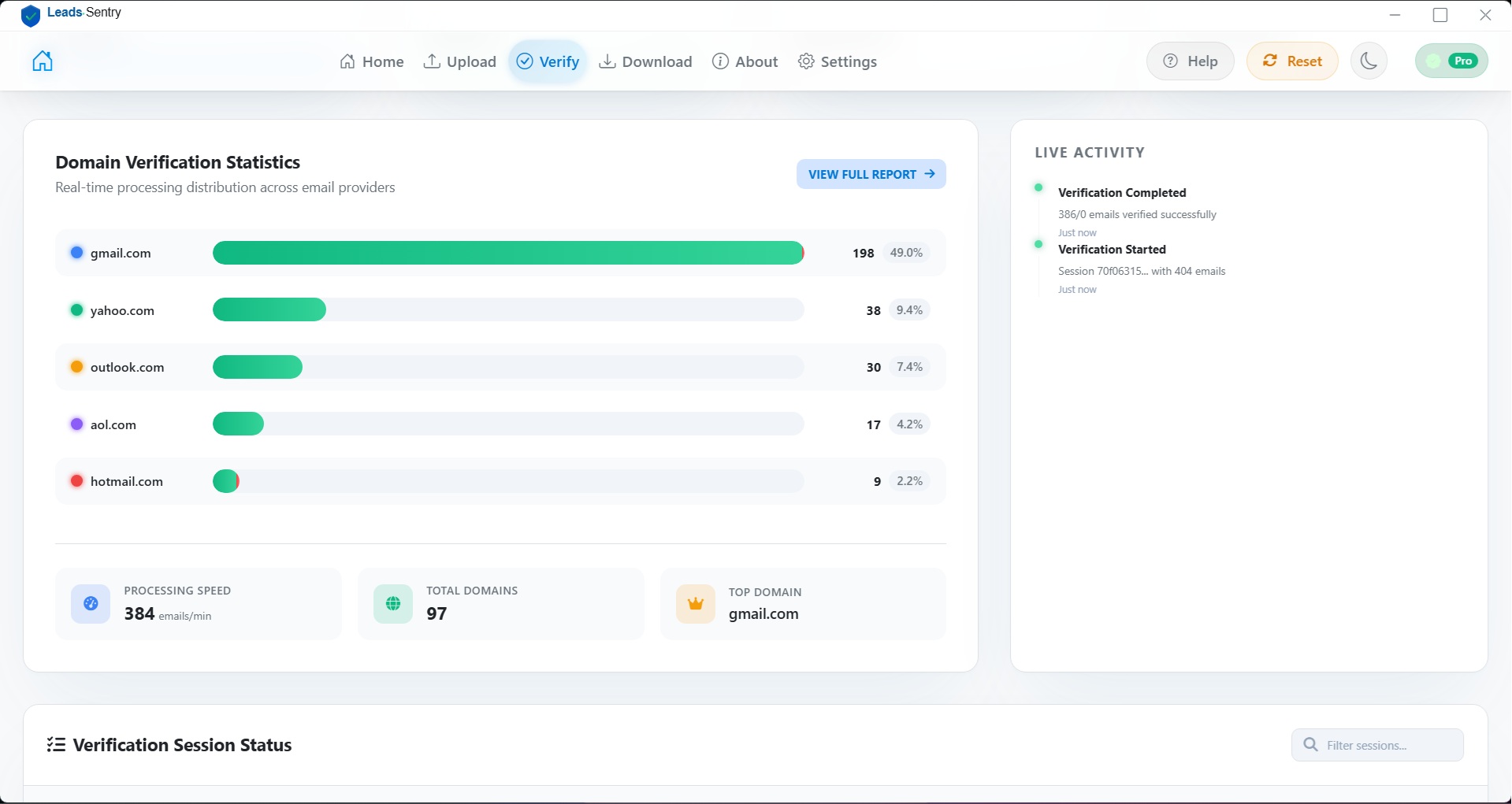 Why High-Volume Teams Need Structured Verification Workflows
