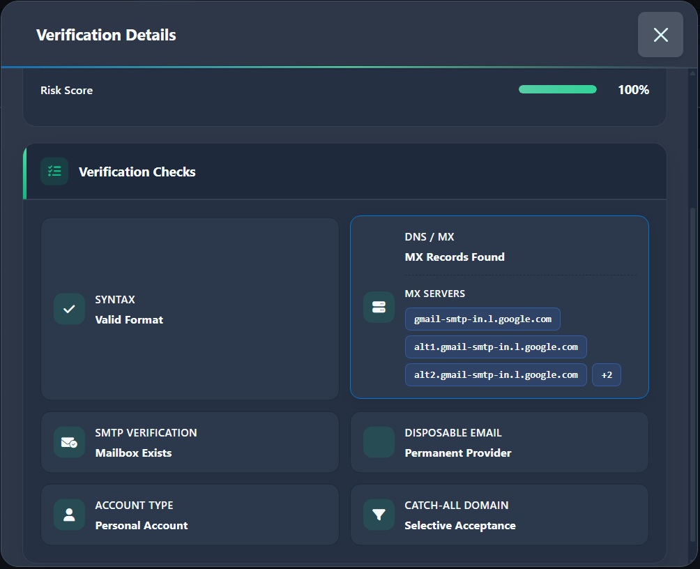 Why Catch-All Detection Matters Before You Press Send